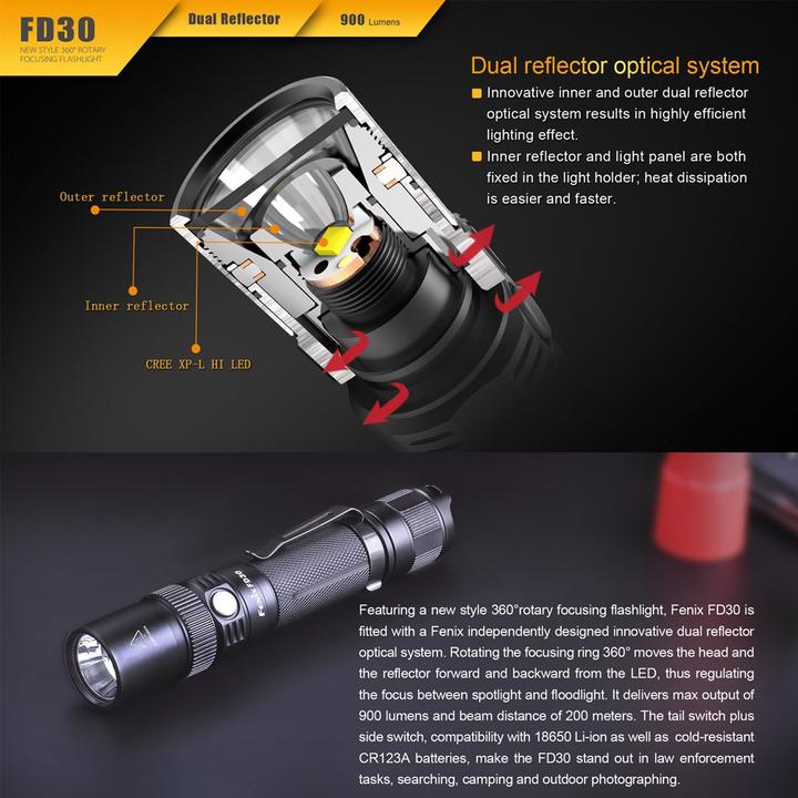 Image du produit Fenix Lampe de poche FD30 LED avec Cree XP-L HI focalisable à 360 degrés, accu inclus