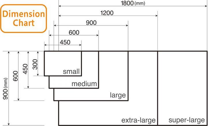 Produktbild NT Cutter Magnethaftendes Whiteboard MagX Whiteboard 90 x 180 cm