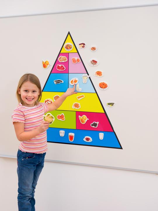 Actual product image Betzold Food pyramid and 50 pictures, magnetic set (Czech)