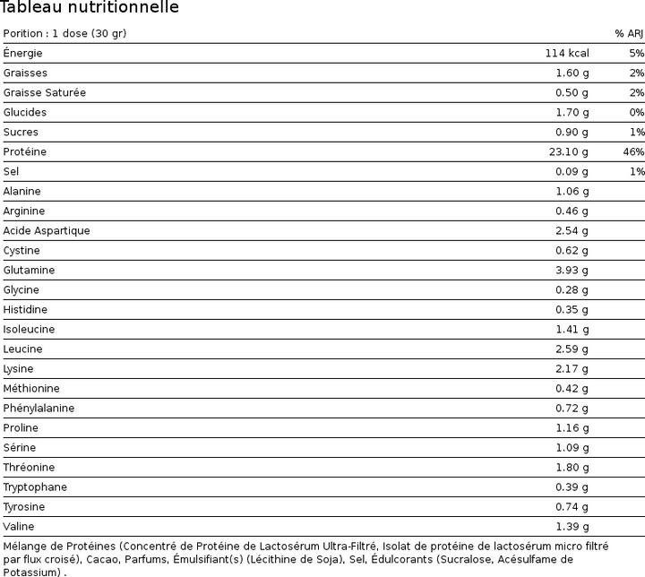 Valori nutrizionali e ingredienti ESN Designer Proteine del siero di latte (Cioccolato, 1 pz., 1000 g)