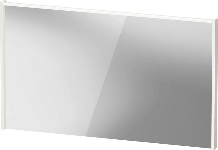 Weiss Hochglanz