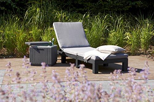 Image du produit Allibert Kristoffer (40 l)