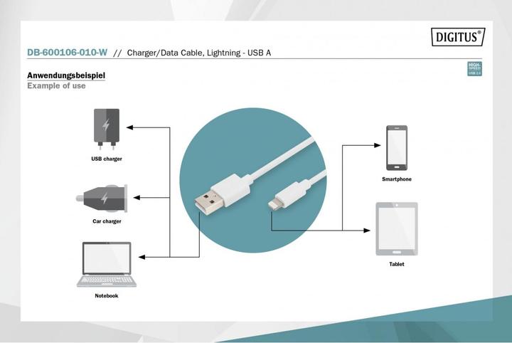 Actual product image Digitus DB-600106-010-W (1 m, USB 2.0)