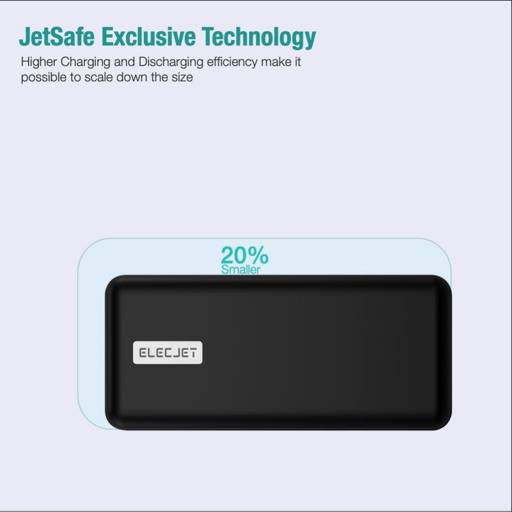 Produktbild Elecjet PowerPie P20 (20000 mAh, 45 W, 74 Wh)
