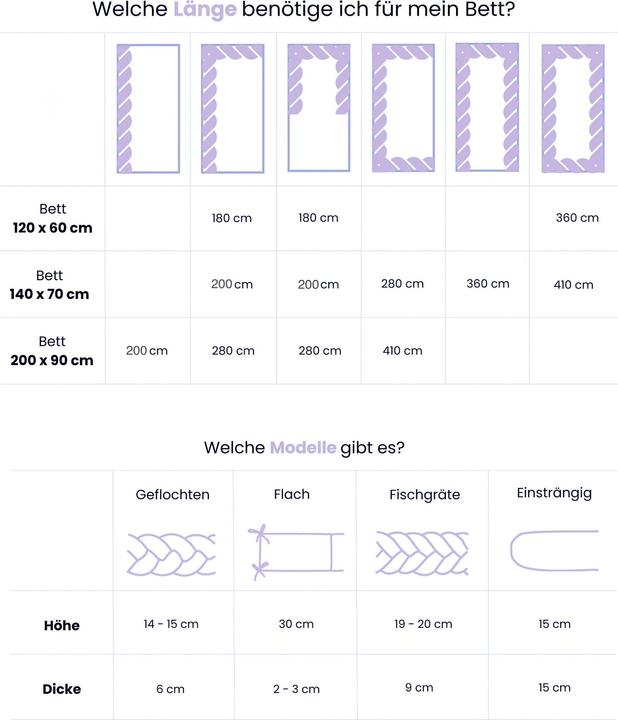 Produktbild Baby-Nest Bettschlange Handmade