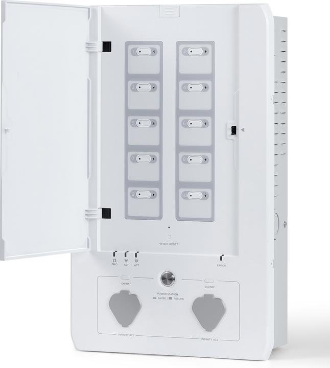 Actual product image EcoFlow Smart Home Panel Combo, EU