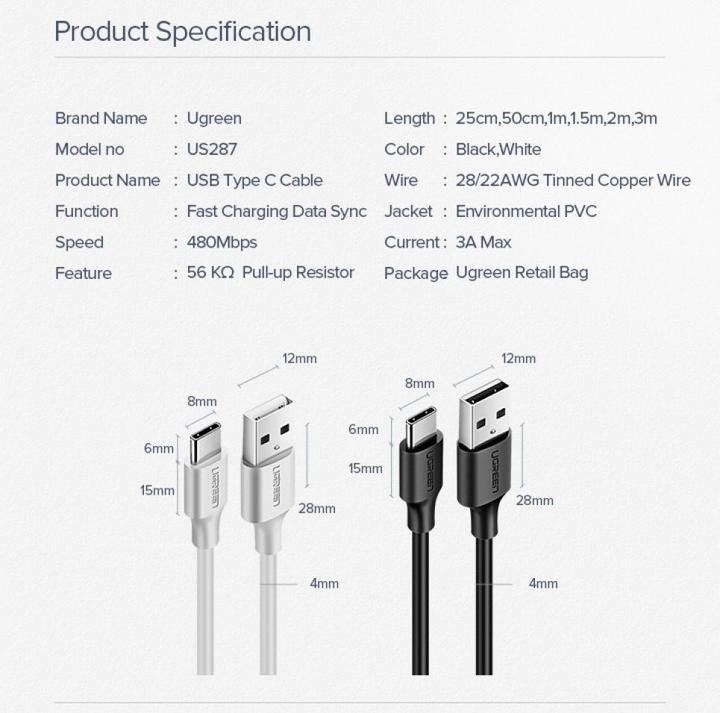 Image du produit Ugreen Câble de données USB-A 2.0 vers USB-C (1 m, USB 2.0)