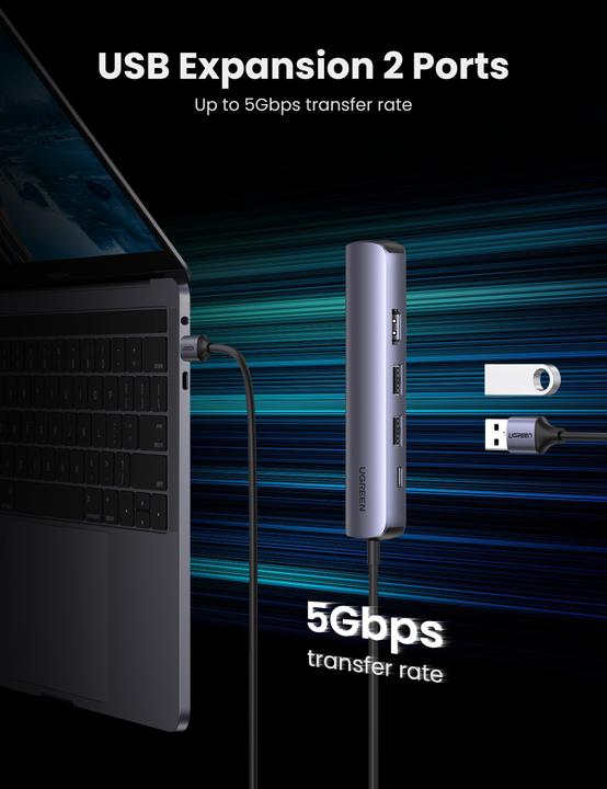 Produktbild Ugreen USB-C zu 2x USB-A (USB-C, 5 Ports)