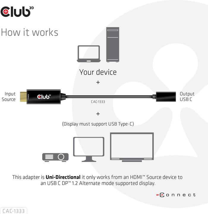 Image du produit Club 3D HDMI (Typ A) — USB C (HDMI, USB-C, 2.20 cm)