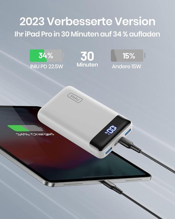 Image du produit INIU Kompakte Powerbank 20000mAh (20000 mAh, 22.50 W)