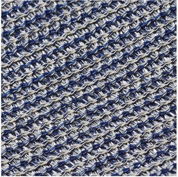 Actual product image ProPlus Tent carpet