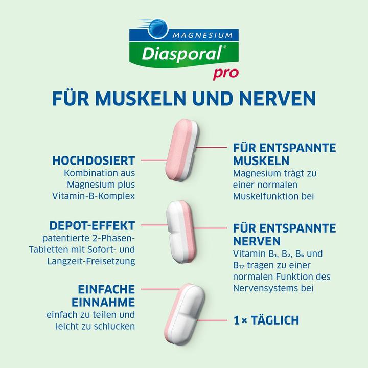 Produktbild magnesium diasporal Pro M+N Dep Tabl Ds 30 Stk (30 Stück, Tabletten, 76 g)