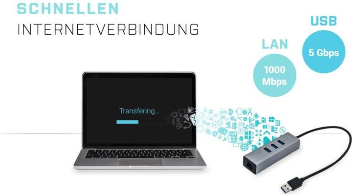 Actual product image i-tec U3METALG3HUB (USB-A, 3 Ports)