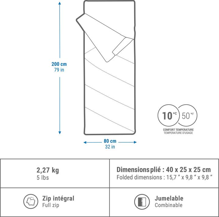 Actual product image Quechua Ultimcomfort (200 cm)