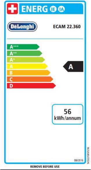 Energie-Label De'Longhi Magnifica S Cappuccino ECAM 22.360.B