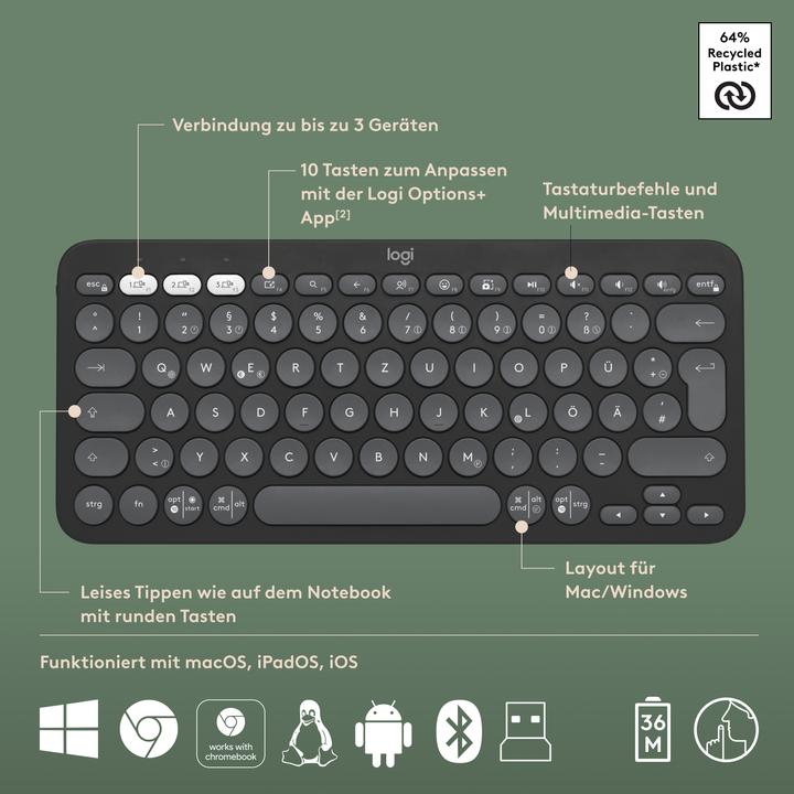 Productafbeelding Logitech Pebble 2 Combo (NL, Draadloze)