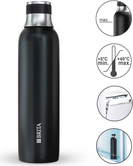 Actual product image Brita sodaTRIO Edelstahlflasche