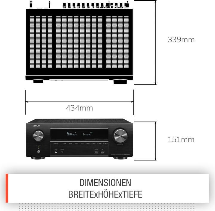 Immagine prodotto Denon AVR-X1600H (7.2 canali, FM, DAB+)