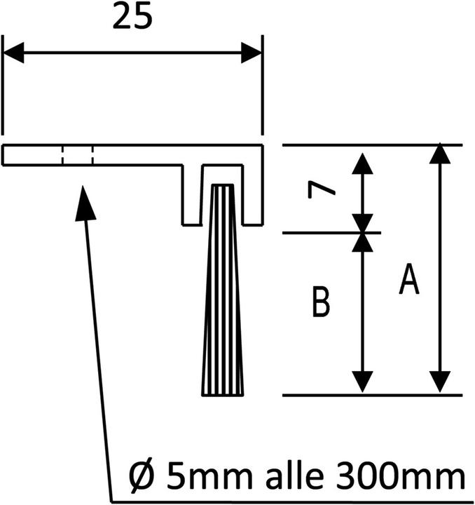 Image du produit OK-Line Joints à brosse