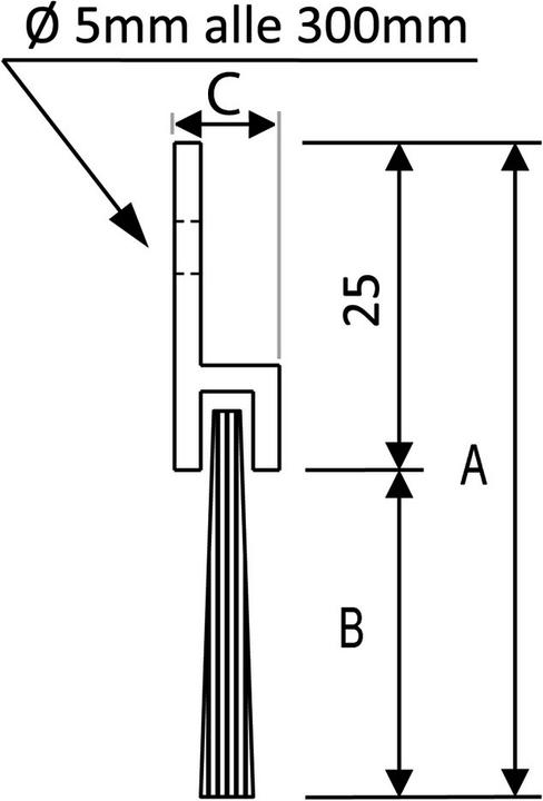 Produktbild OK-Line Bürstendichtungen