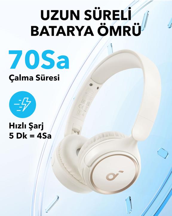 Actual product image Anker On-Ear HEadphones Soundcore H30i red (Wireless)