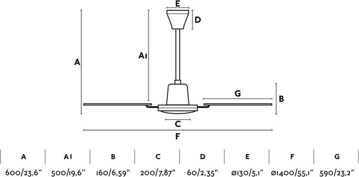Actual product image Faro Malvinas