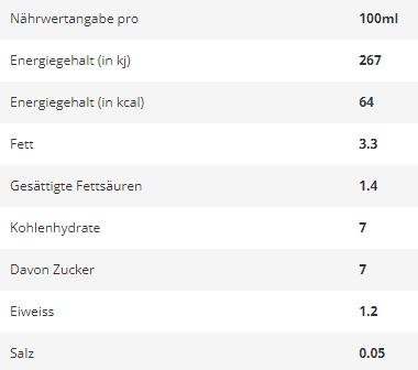 Nutritional values and ingredients Bimbosan AR 1 (400 g, from birth)