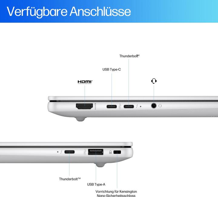 Image du produit HP EliteBook X G1a (14", AMD Ryzen AI 7 PRO 360, 32 Go, 1000 Go, DE)