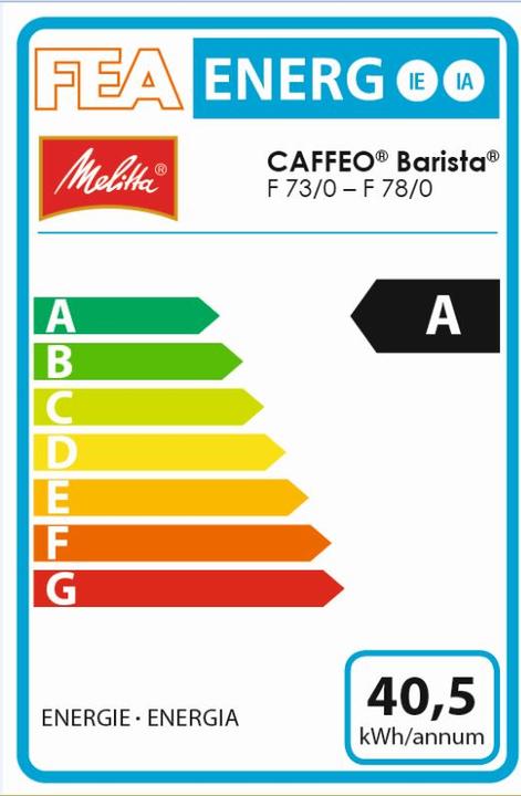 Energielabel Melitta Caffeo Barista TS