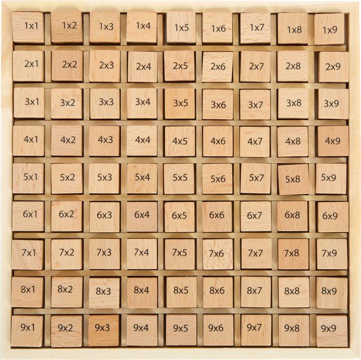 Produktbild small foot Rechenbrett Das kleine 1x1 (Deutsch, Italienisch, Französisch, Englisch, Schweizerdeutsch)