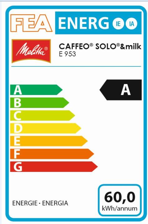 Energie-Label Melitta Caffeo Solo Milk