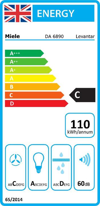 Energie-Label Miele Da 6890 (Tischlüfter)