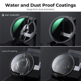 Actual product image K&F Concept Concept Nano X No Fork ND8-128 Magnetic Filter - 82mm (82 mm, Neutral density filter, 82 mm)