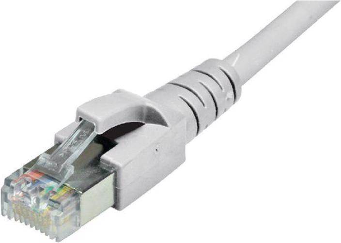 Actual product image Network cable (S/FTP, CAT6, 1 m)