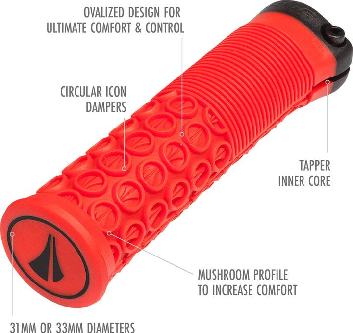 Actual product image Sdg Thrice 31 Lock-On