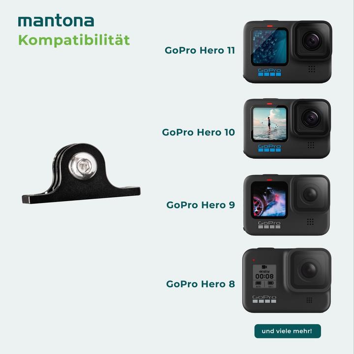 Actual product image mantona Screw plate adapter for GoPro (Hero 4, Various, hero 5, Hero 6, Hero 7)