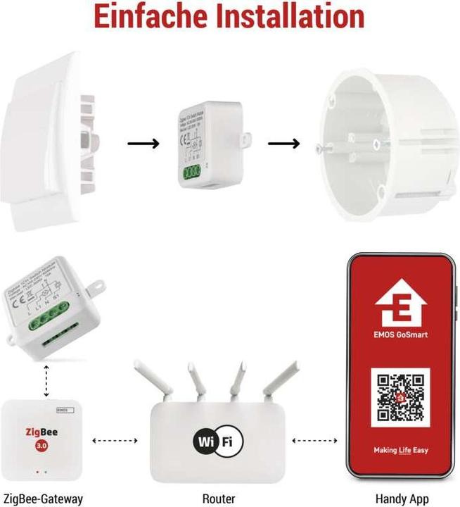 Immagine prodotto Emos Modulo switch GoSmart IP-2101SZ, ZigBee, 1 canale (Attuatore dell'interruttore)