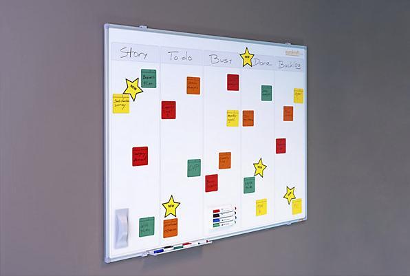 Produktbild eurokraft basic Taskboard für Scrum und Kanban