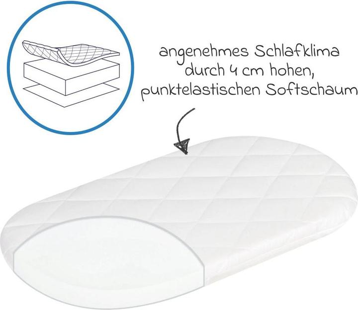 Produktbild Julius Zöllner Allegro Stubenwagenmatratze Babymatratze 75x40 cm (75 x 40 cm)