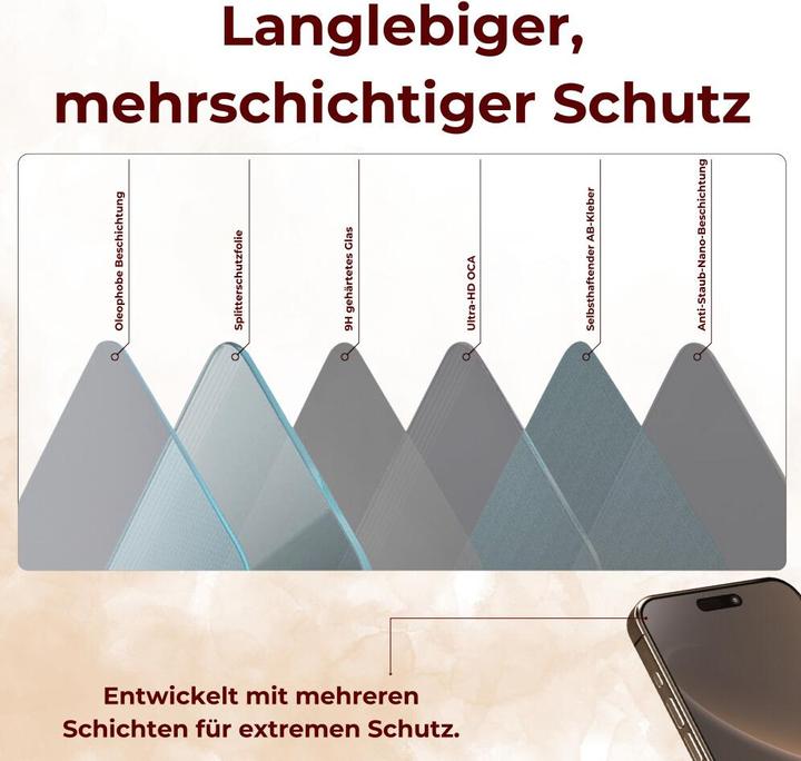 Produktbild Protectorking 3x echtes Tempered 9H Panzerhartglas 3D KLAR (1 Stück, Apple iPhone 15 Plus)
