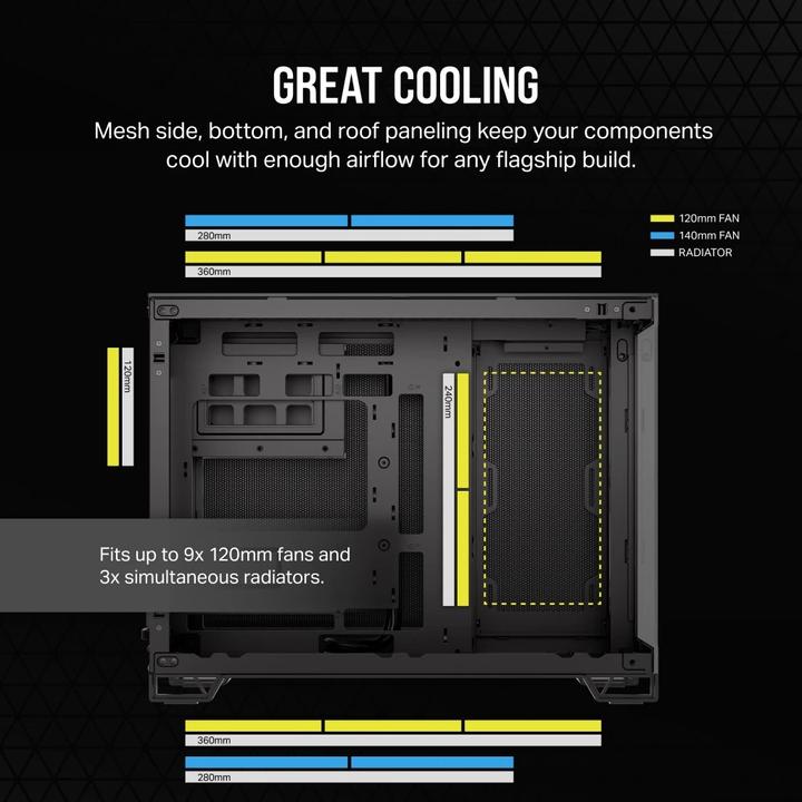 Actual product image Corsair 2500X (mATX, Mini-ITX)