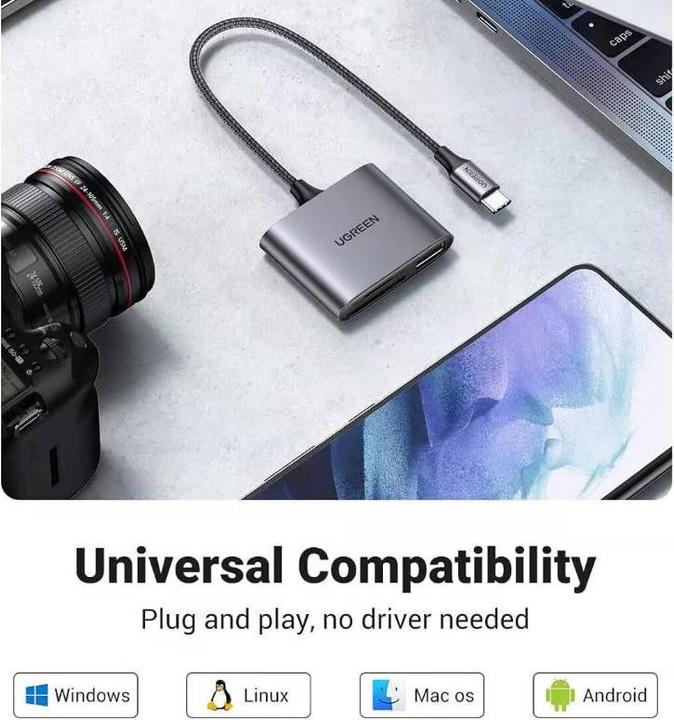 Actual product image Ugreen CM387 (USB-C)