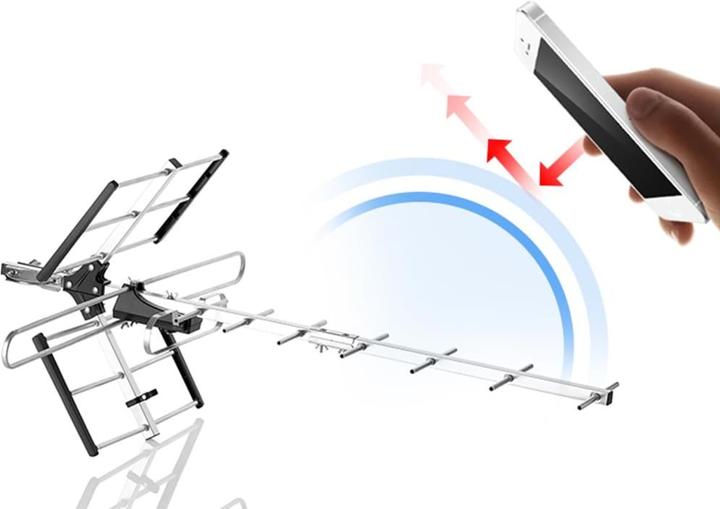 Produktbild One for All SV 9358 (Yagi-Antenne, 23 dB, DVB-T / -T2, DAB/ DAB+)