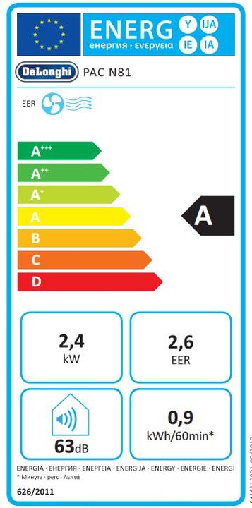 Label énergétique De'Longhi PAC N81 Pinguino (9400 BTU/h)