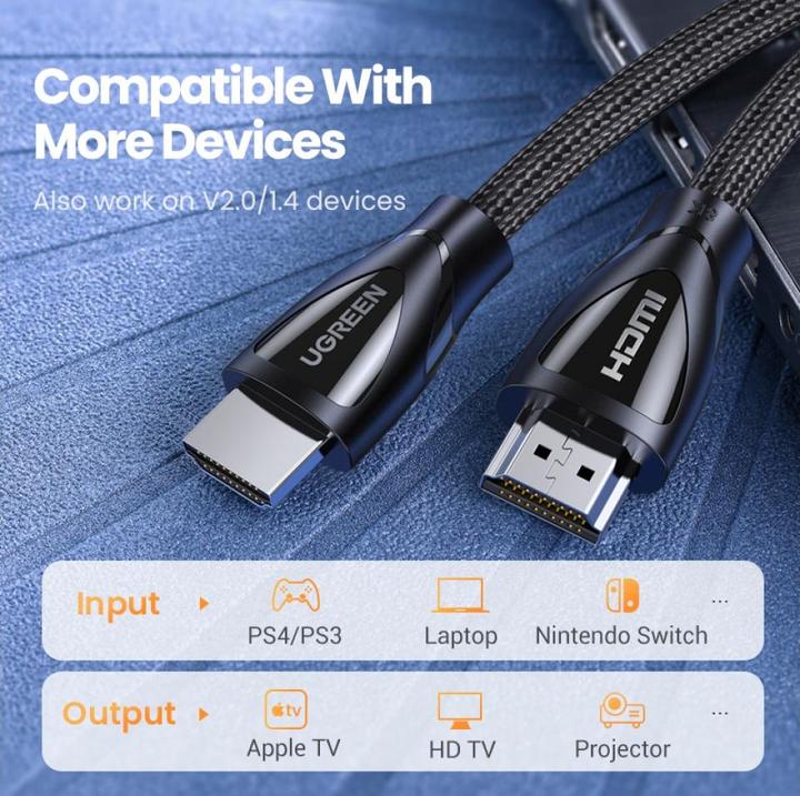Image du produit Ugreen HDMI Typ A – HDMI Typ A (2 m, HDMI)