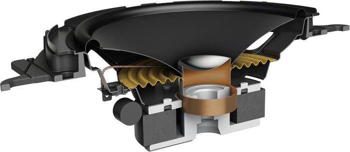 Actual product image Pioneer TS-A1600C (350 W)