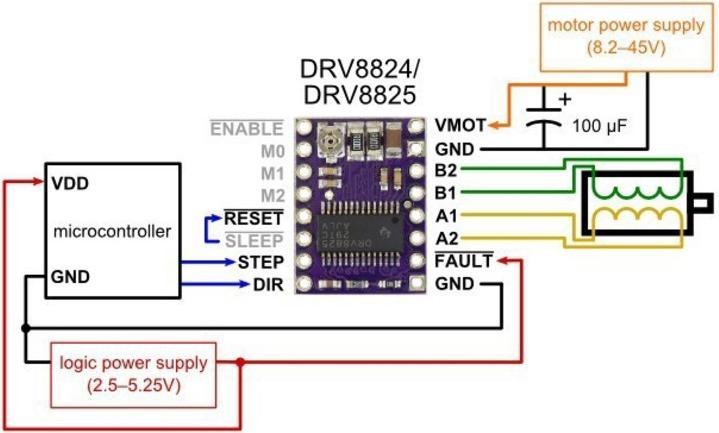 Actual product image Purecrea DRV8825 Stepper Motor Driver Stepper Driver Module