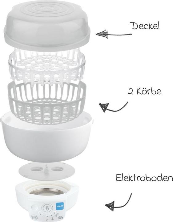 Produktbild MAM 6in1