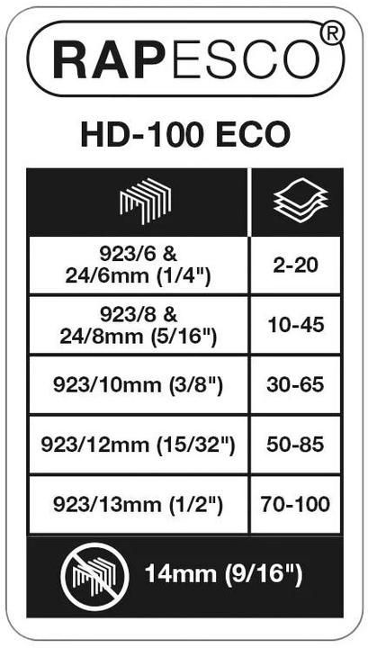Actual product image Rapesco ECO HD-100 Block Stapler (100 Sheets)