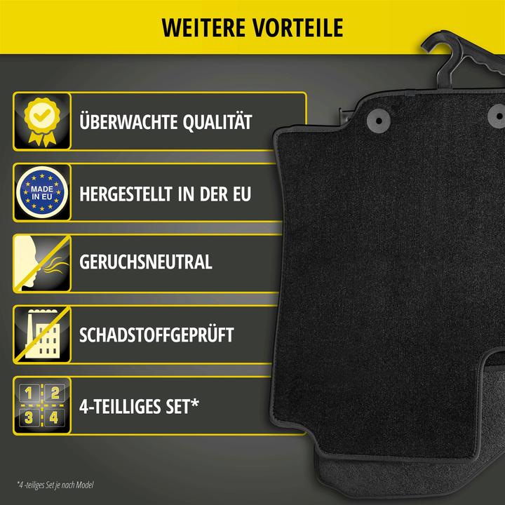 Produktbild Walser Premium Fumatten für Audi A7 Sportback 10/2017-Heute (2 Vordermatten + 2 Rückmatten)